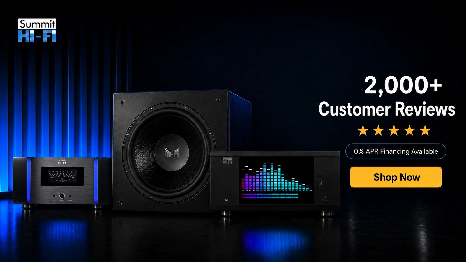2000 plus customer reviews
